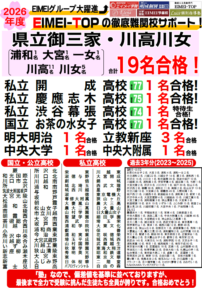 EIMEIグループ 2026年度 合格実績 県立御三家19名合格