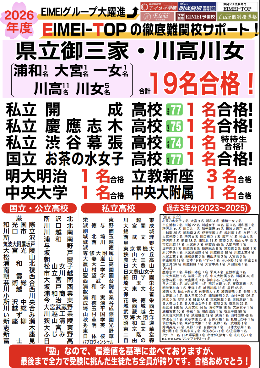 2026\u5e74\u5ea6 EIMEI\u30b0\u30eb\u30fc\u30d7 \u9ad8\u6821\u5165\u8a66\u5408\u683c\u5b9f\u7e3e