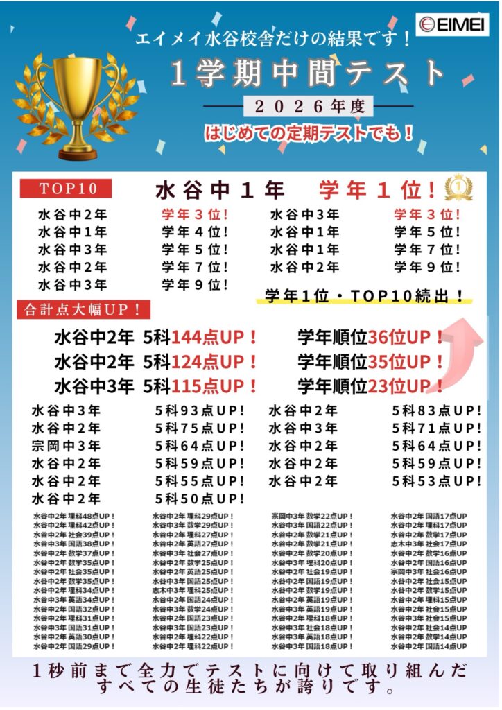 エイメイ学院/明成個別 水谷校舎 最新の定期テスト結果
