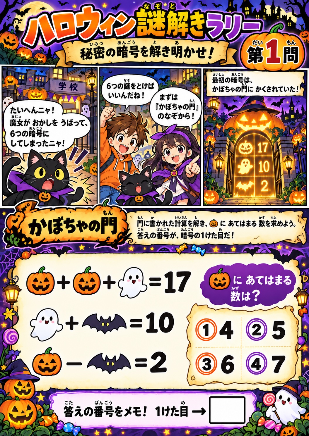 ハロウィン謎解きラリー 第1問 かぼちゃの門